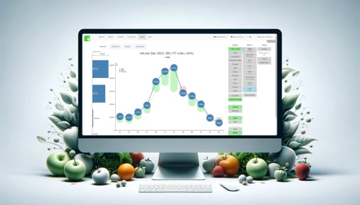 Descriptive and diagnostic analytics