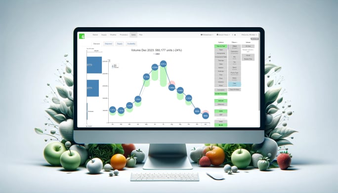 Leverage the potential of machine learning forecasting and integrated planning tools