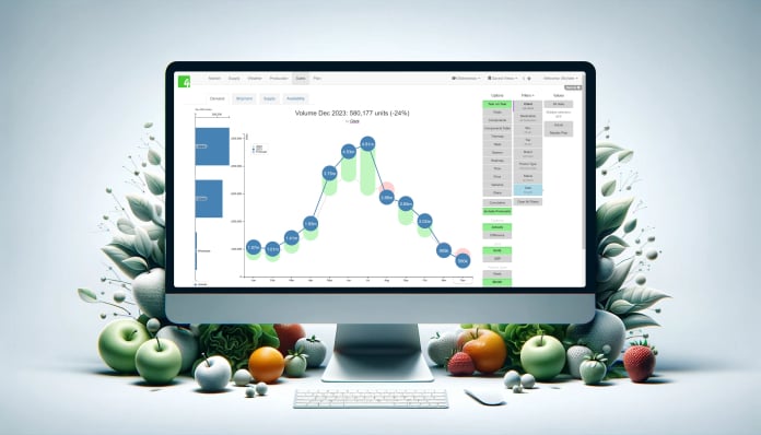 Demand forecasting and planning