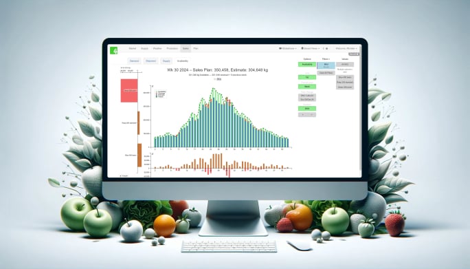 Leverage the potential of machine learning and unified consensus planning