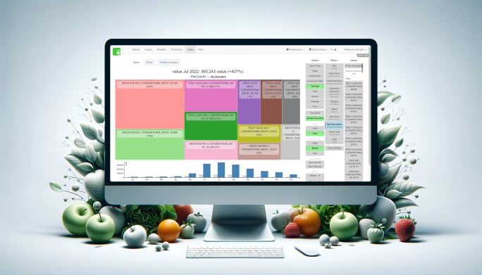 Harnessing machine learning for crop forecasting and integrated supply planning