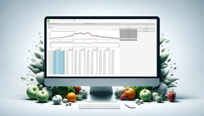 Harnessing machine learning for crop forecasting and integrated supply planning